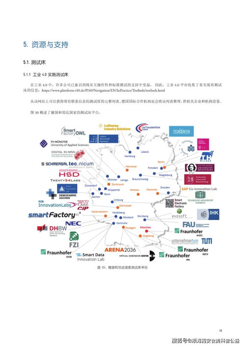 中德工业互联网白皮书中文版 工业4.0与工业互联网的实践与启示——聚焦信息技术咨询服务